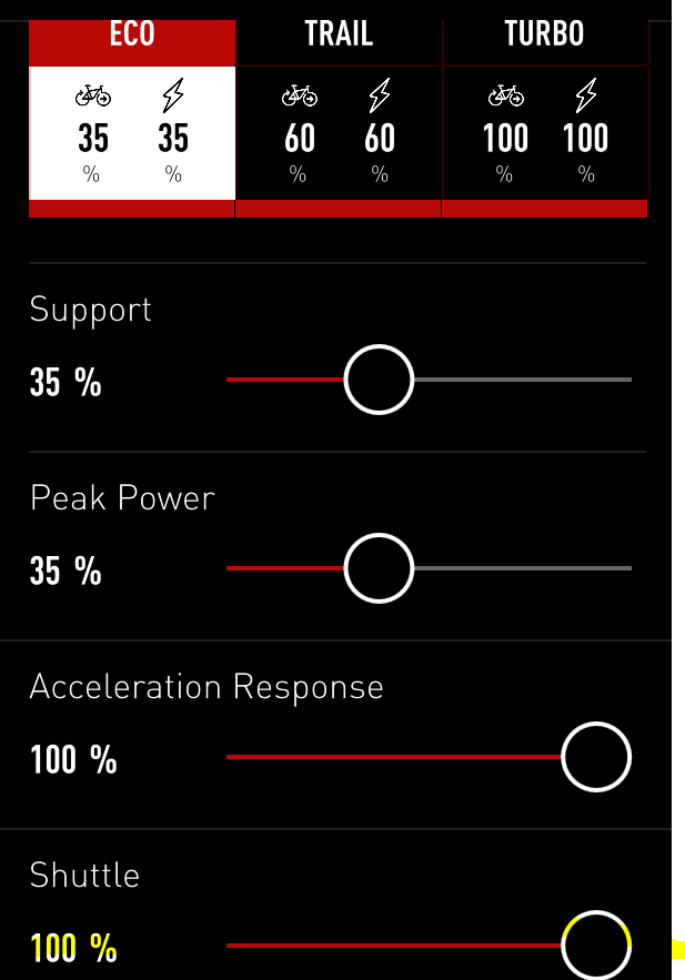 Why I purchased another E Bike from Specialized EMTB Forums