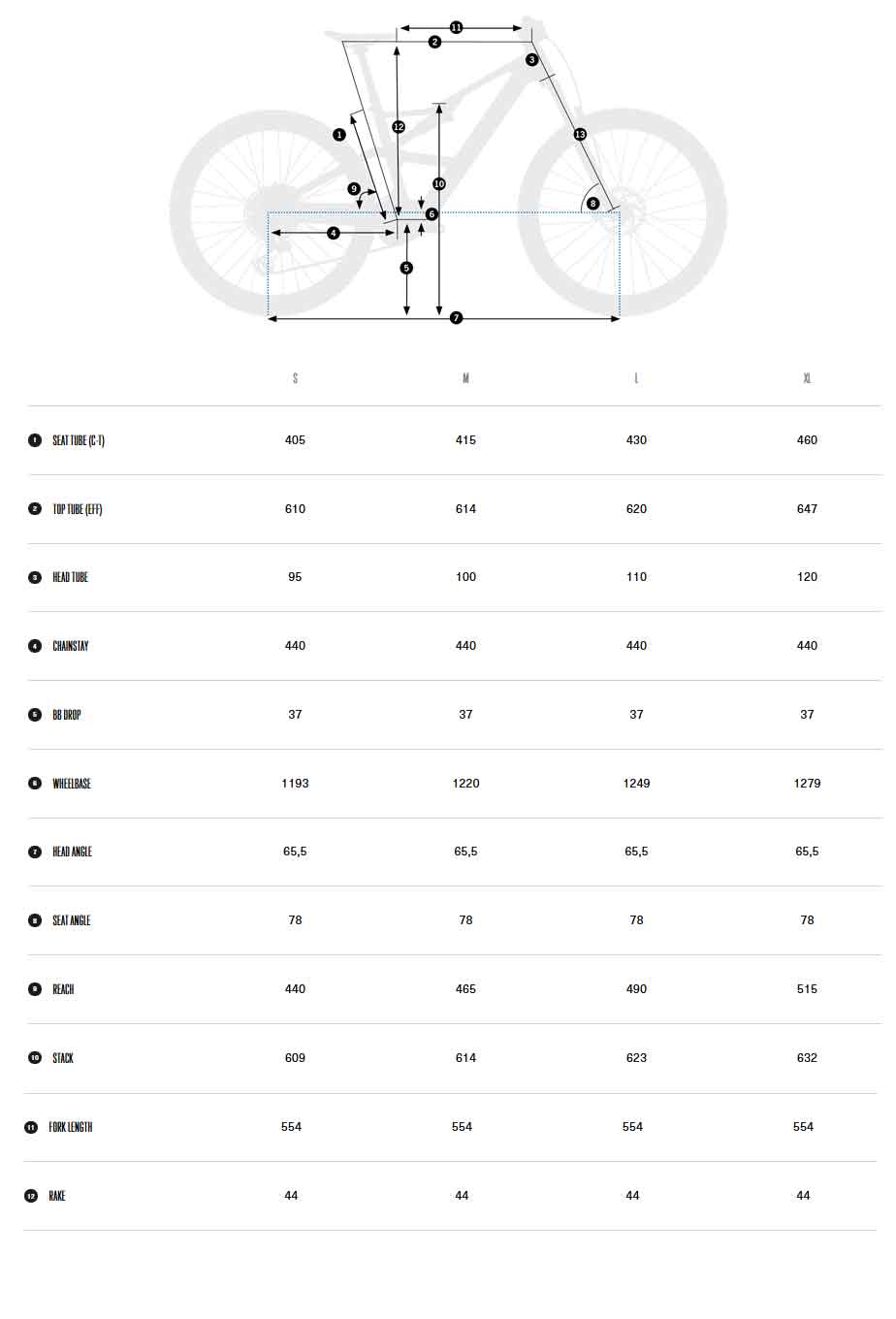 2025-orbea-rise-sl-geometry.jpg