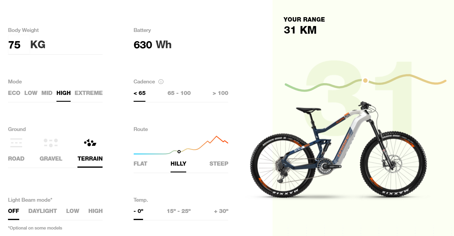 Xduro nduro cheap 5.0 2019