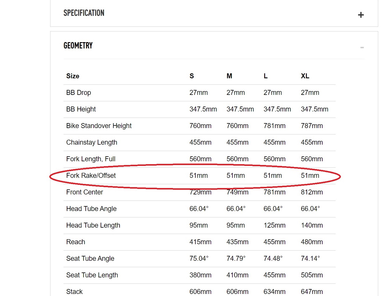 Canyon mountain discount bike size chart