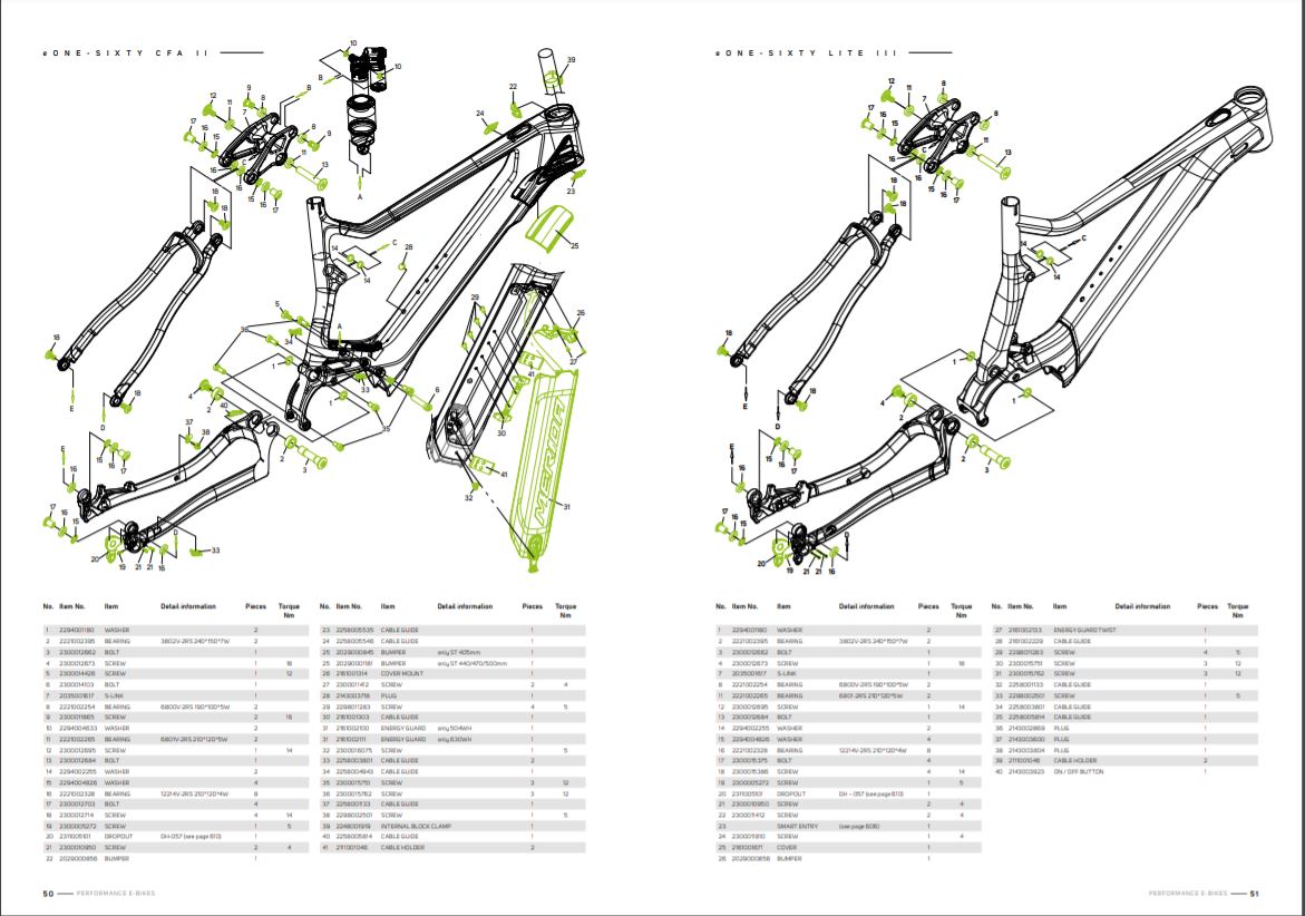 Official Merida eOne Sixty thread Page 30 EMTB Forums