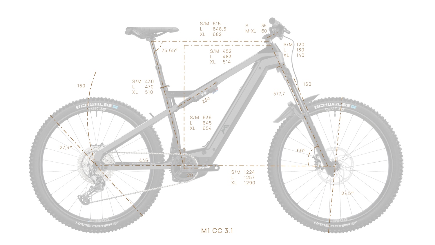 The M1 CC 3.1 gets a longer 160 mm fork.