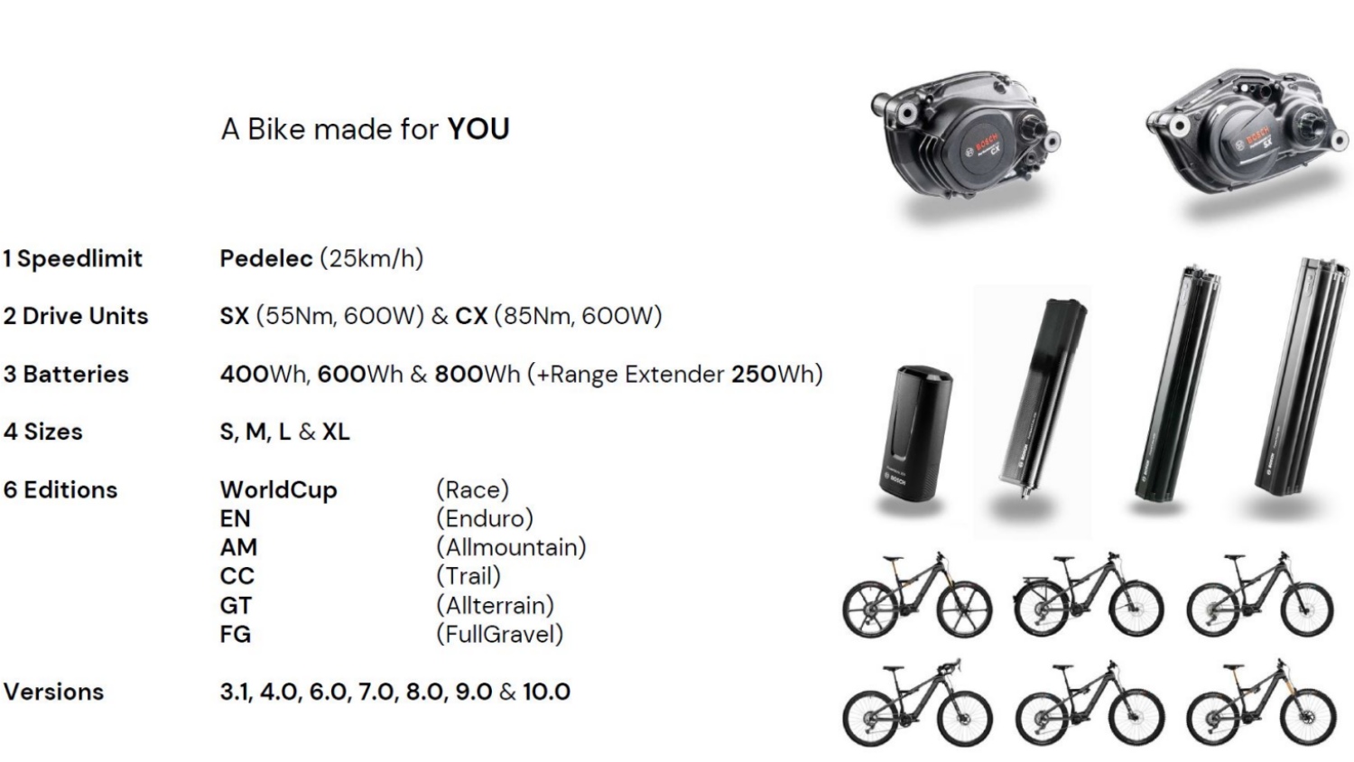 Combinations of motors and batteries.