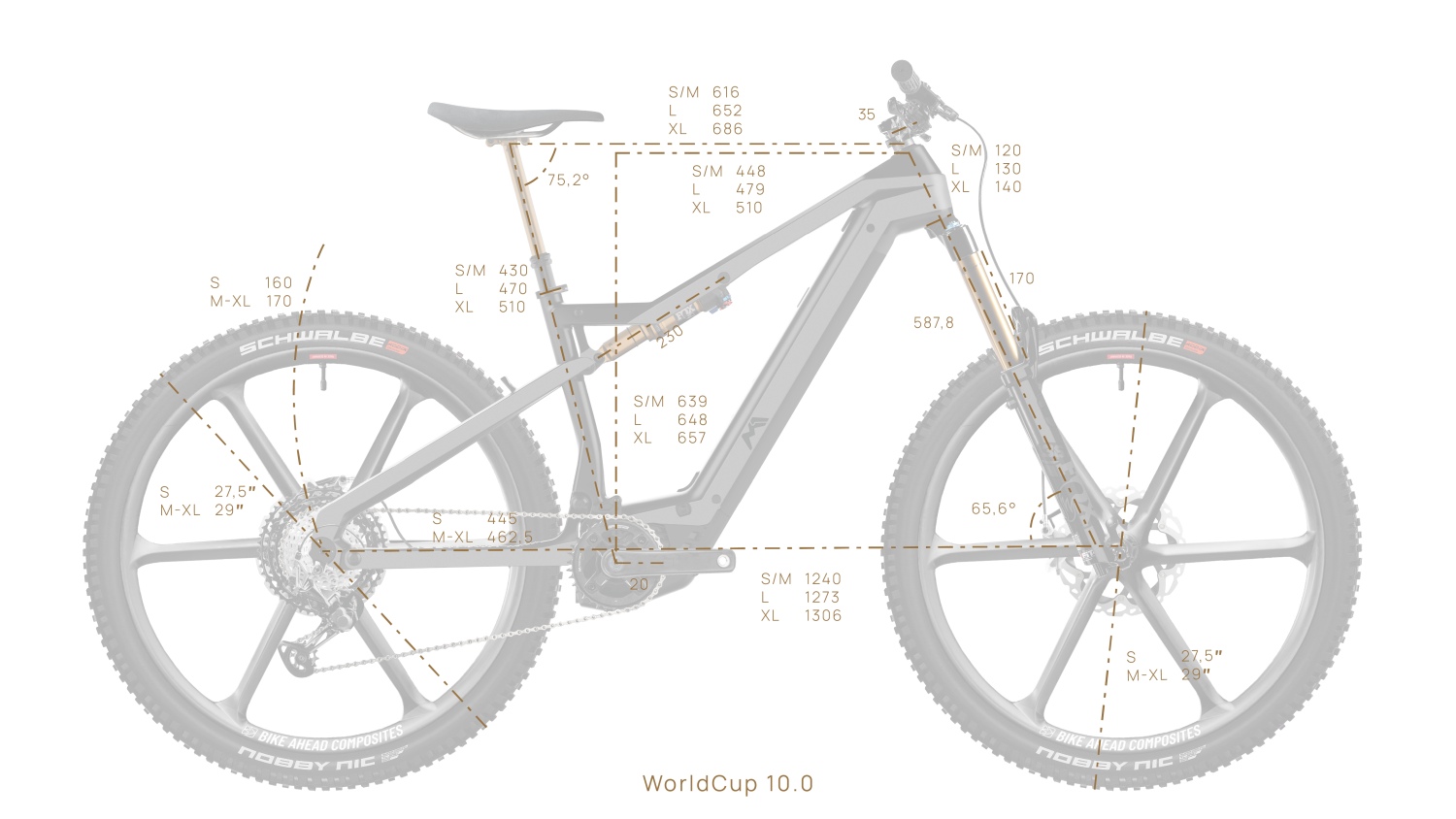 M1 Worldcup geometry.