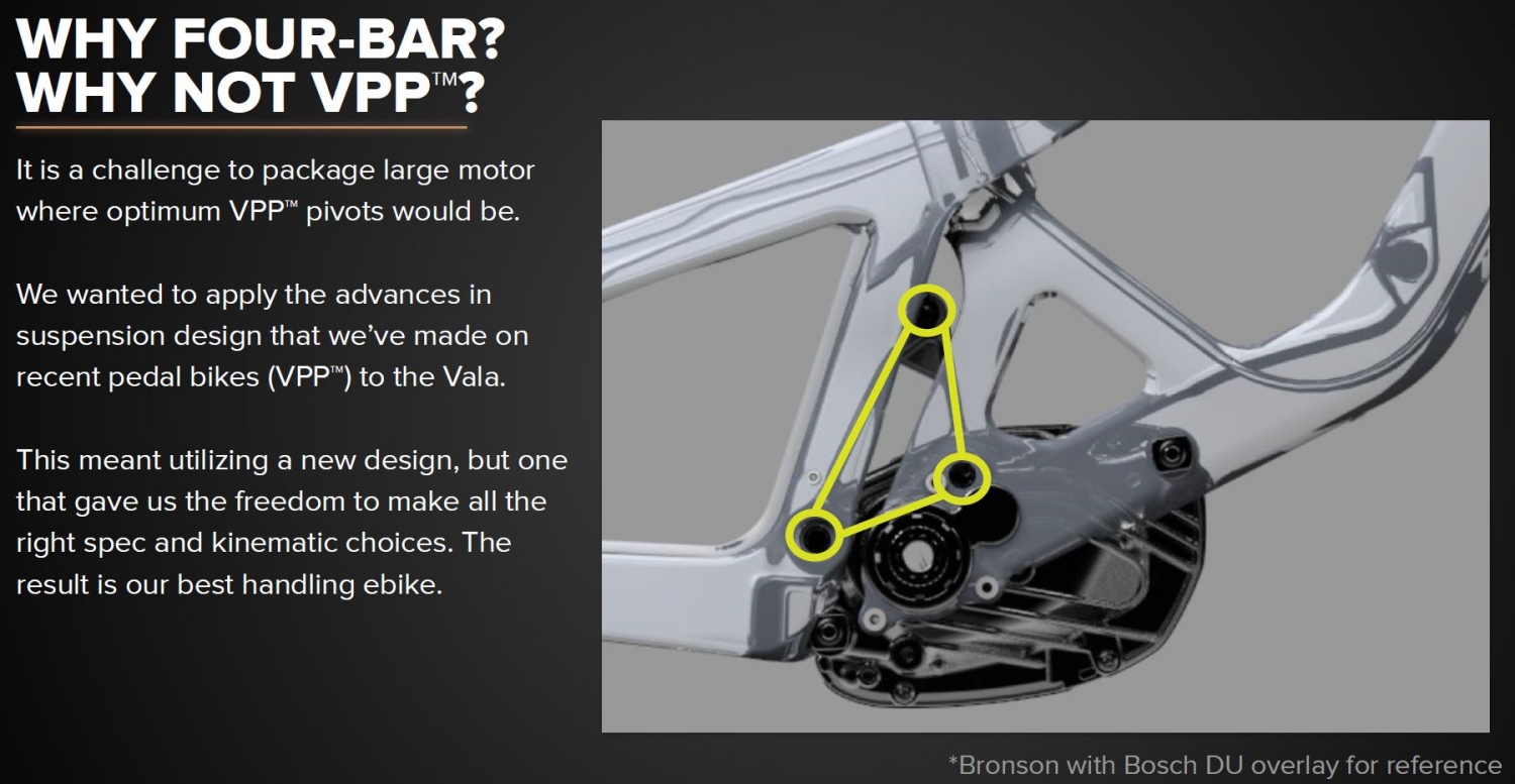 Santa Cruz makes a case for going four-bar on the Vala,  but the 2020+ Heckler did of course present the same challenge.