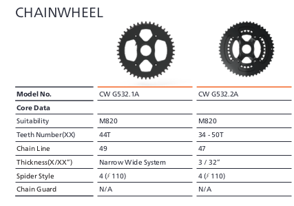 Chainwheels.png