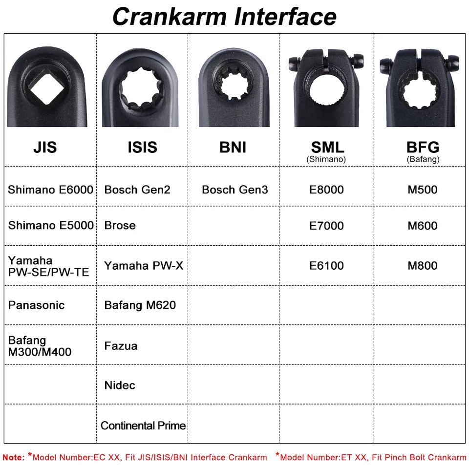 Crankarm Interface.jpg