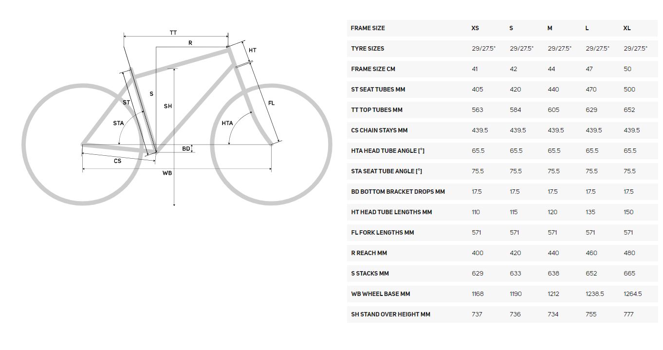 e160 Limited Geometries.JPG