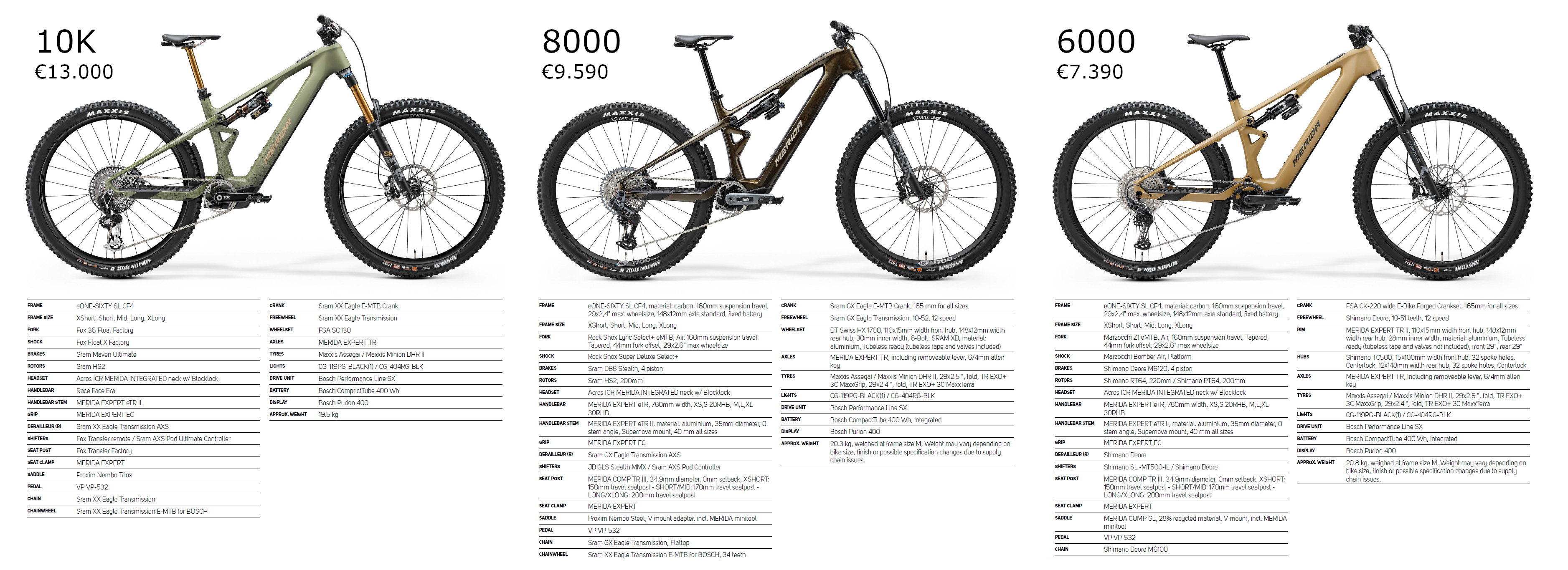 Three versions of the 2025 Merida eOne-Sixty SL