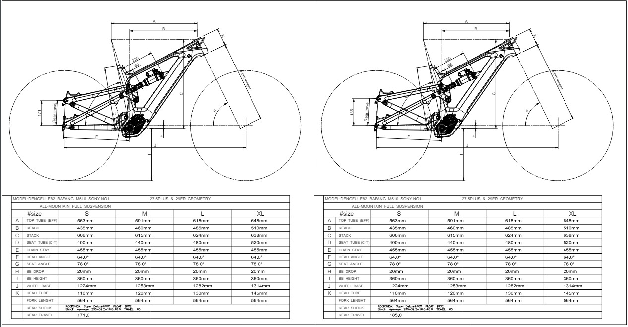 E82 geo charts.jpg