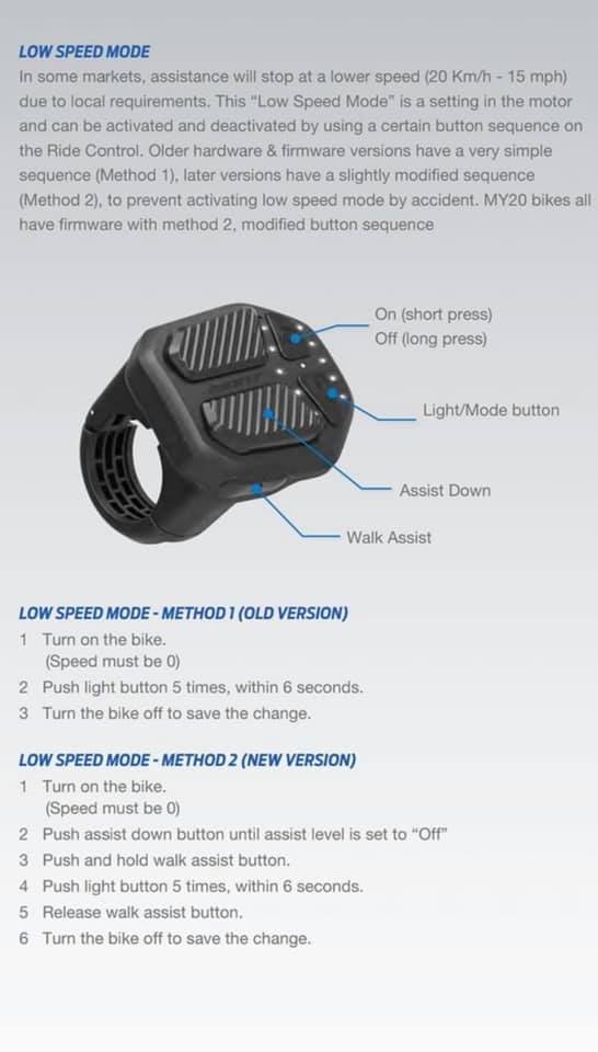 Speedbox 2 for giant clearance syncdrive