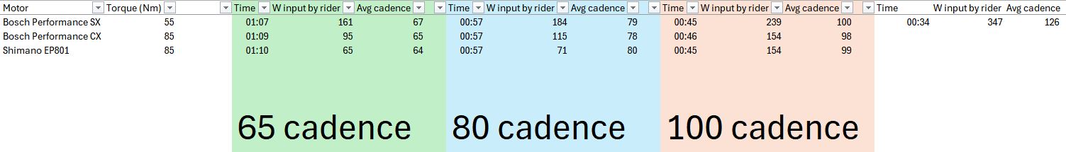 final wattdata sx-cx-ep801.JPG