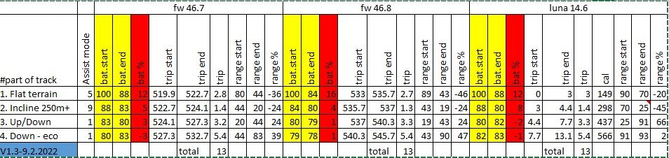 fw_comparison_v1.3.jpg