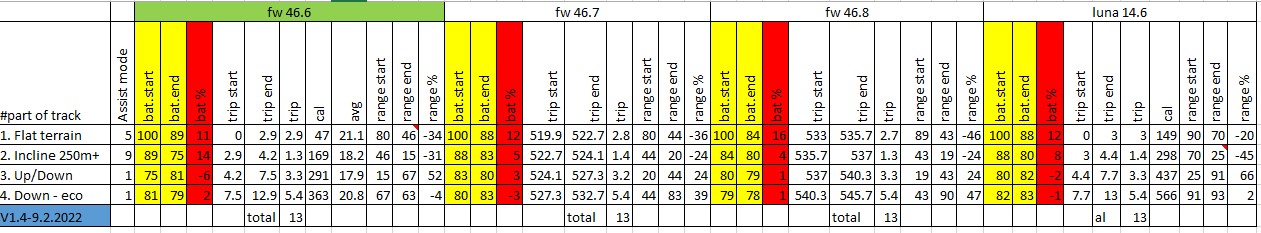 fw_comparison_v1.4.jpg