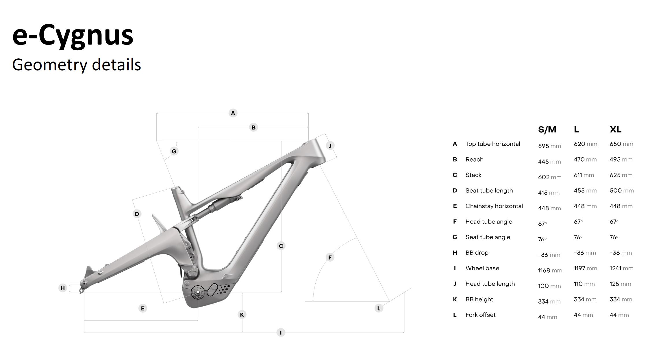 Forestal e-Cygnus Diode geometry