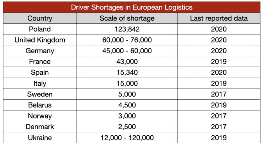 hgv.JPG