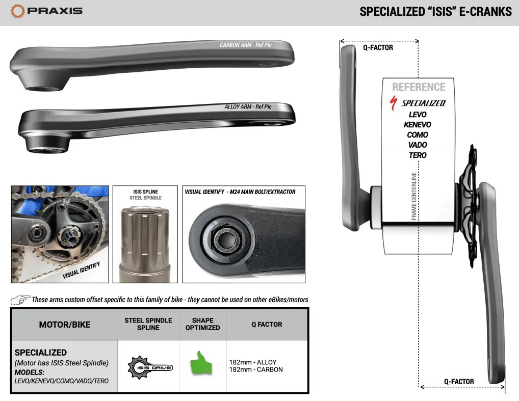 Praxis-Crank-Information-Offset-Specialized.jpg