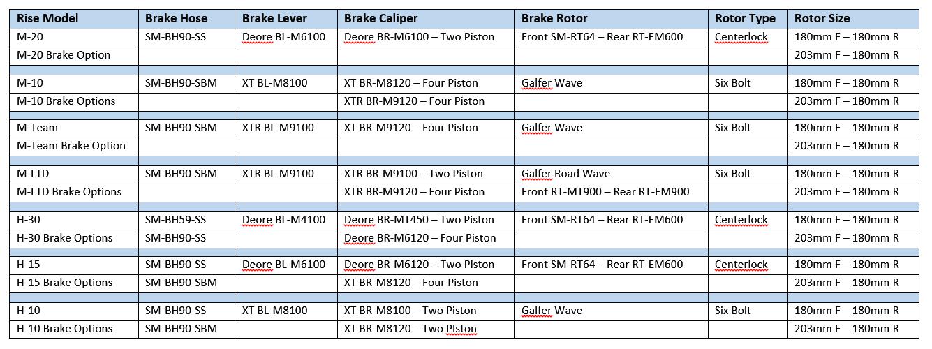 Shimano 2024 brake compatibility