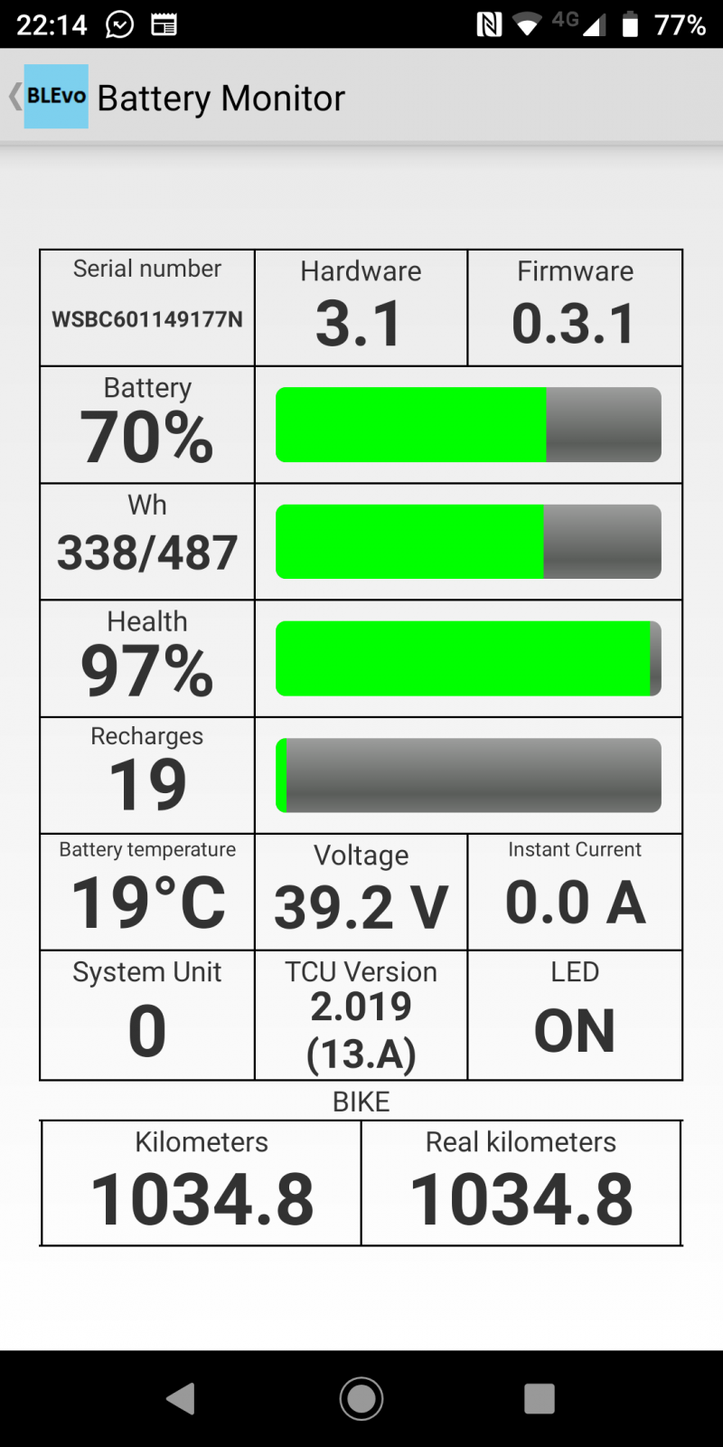 levo battery