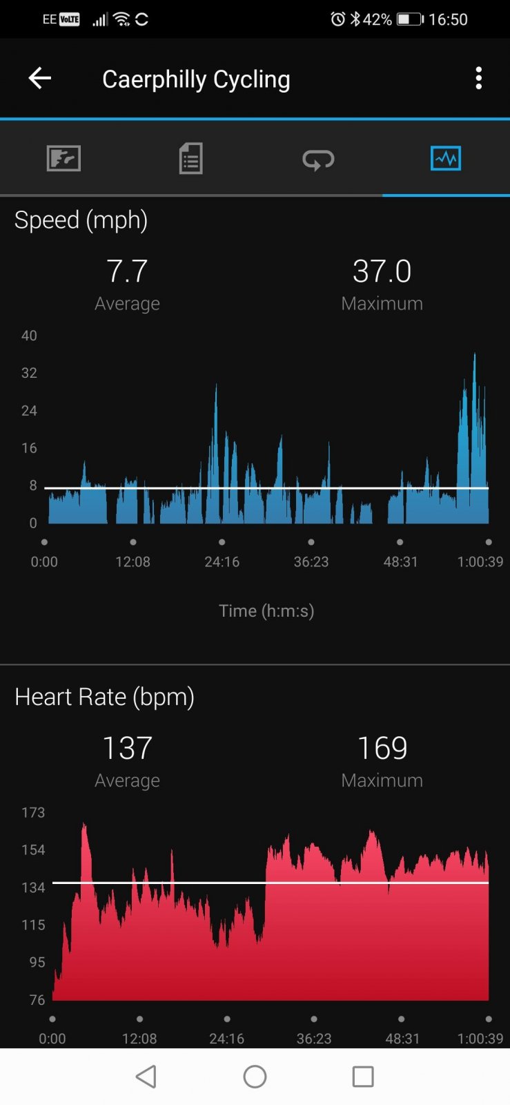 Screenshot_20210222_165005_com.garmin.android.apps.connectmobile_compress62.jpg