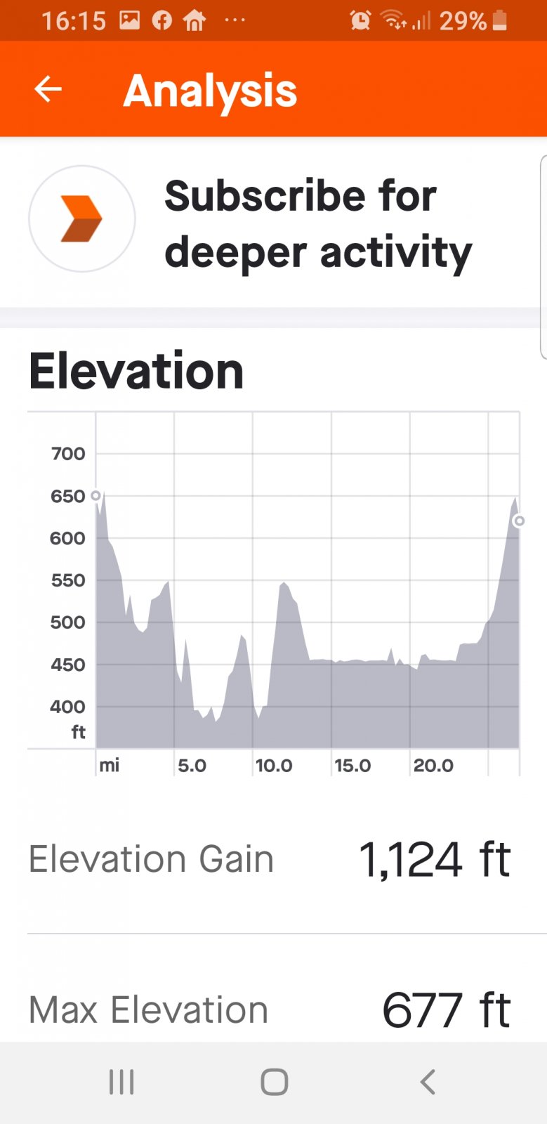 Screenshot_20210613-161540_Strava.jpg