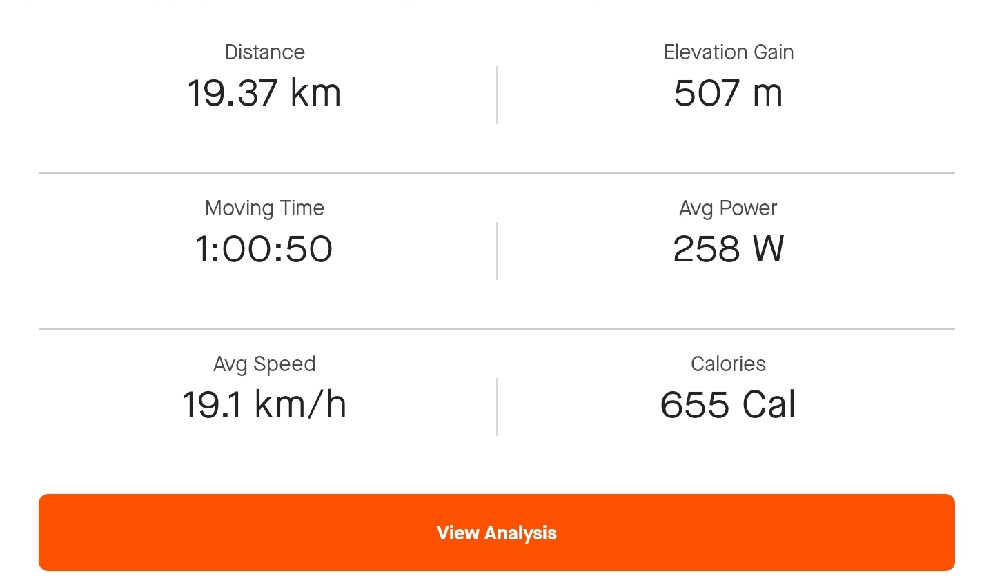 Screenshot_20220314-182428_Strava.jpg