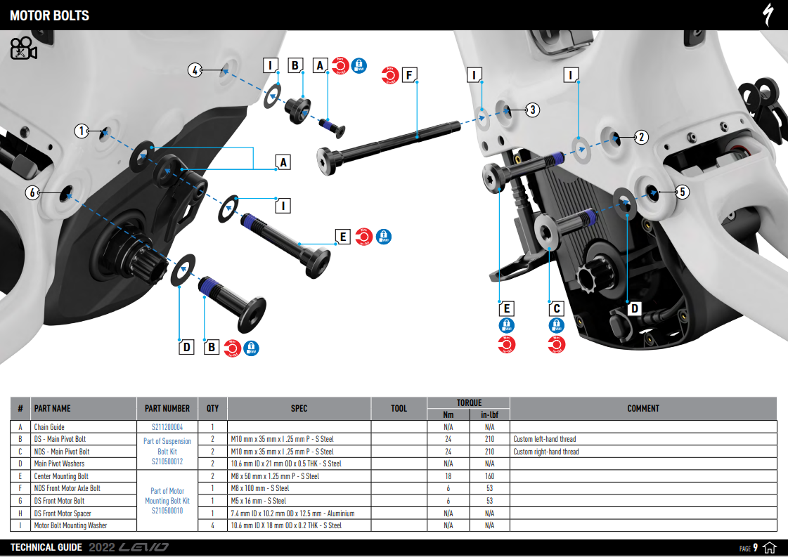 Specialized levo shop parts