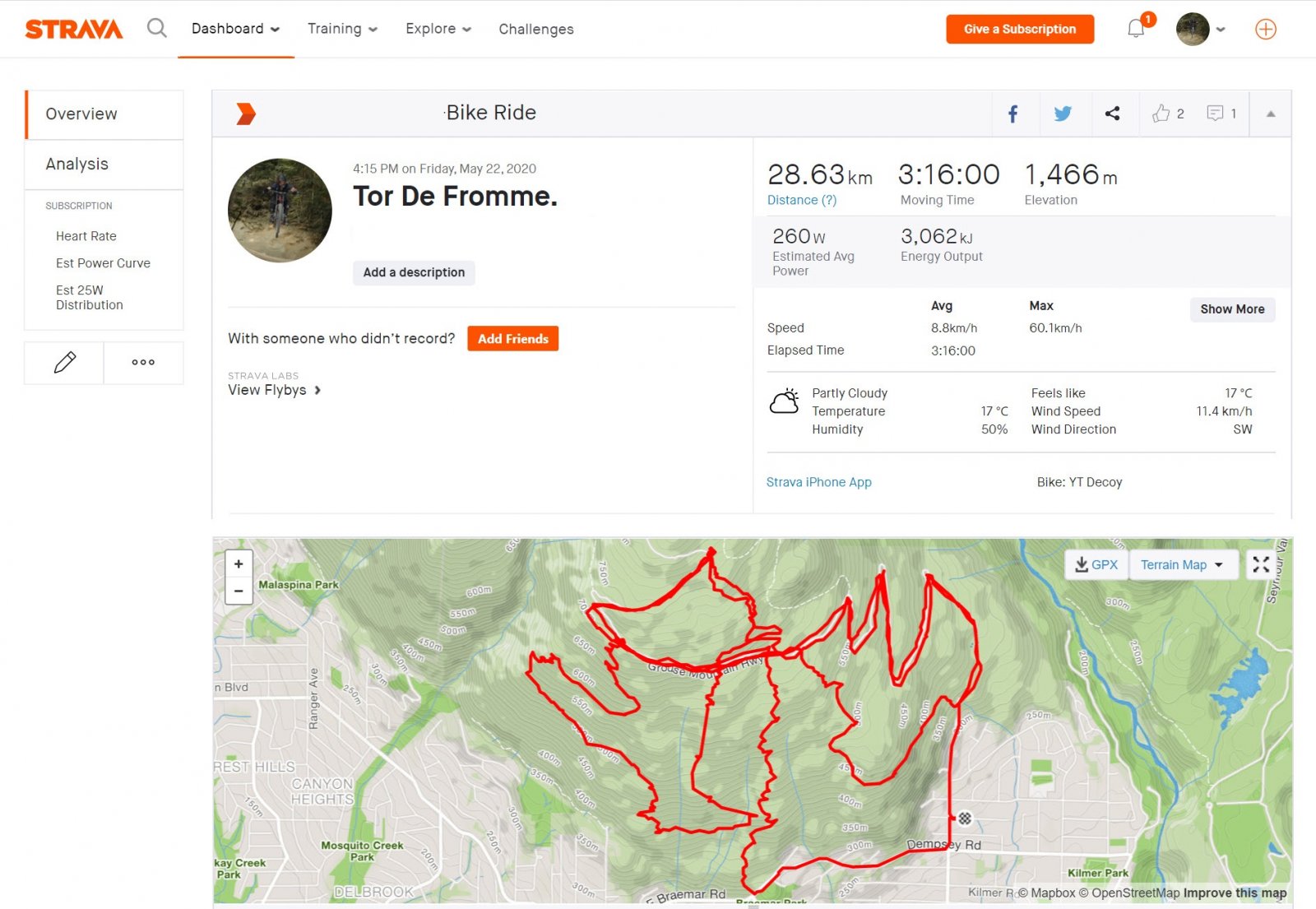 strava 28km.jpg