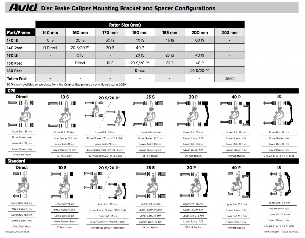 shimano disc brake adapter guide