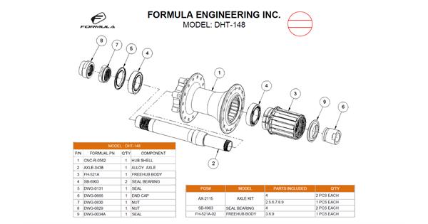 formula boost 148 hub