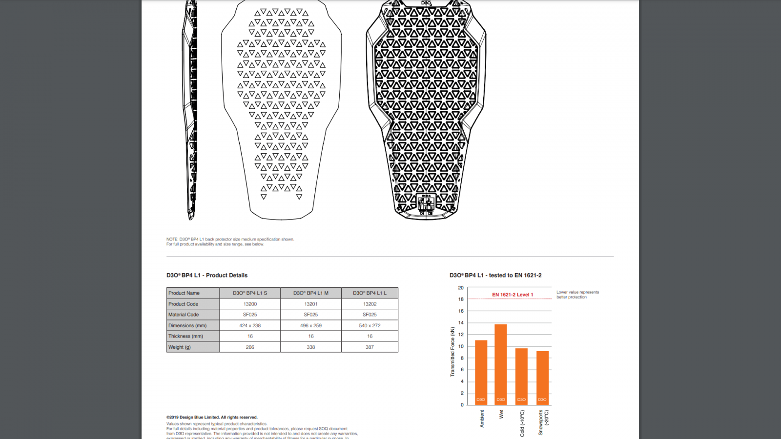 Body Armour Recomendations And Advice Emtb Forums