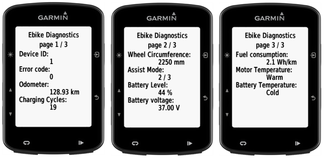 turbo levo garmin