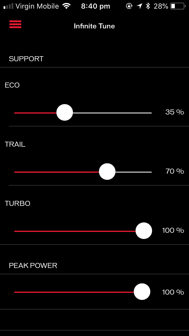 specialized mission control peak power