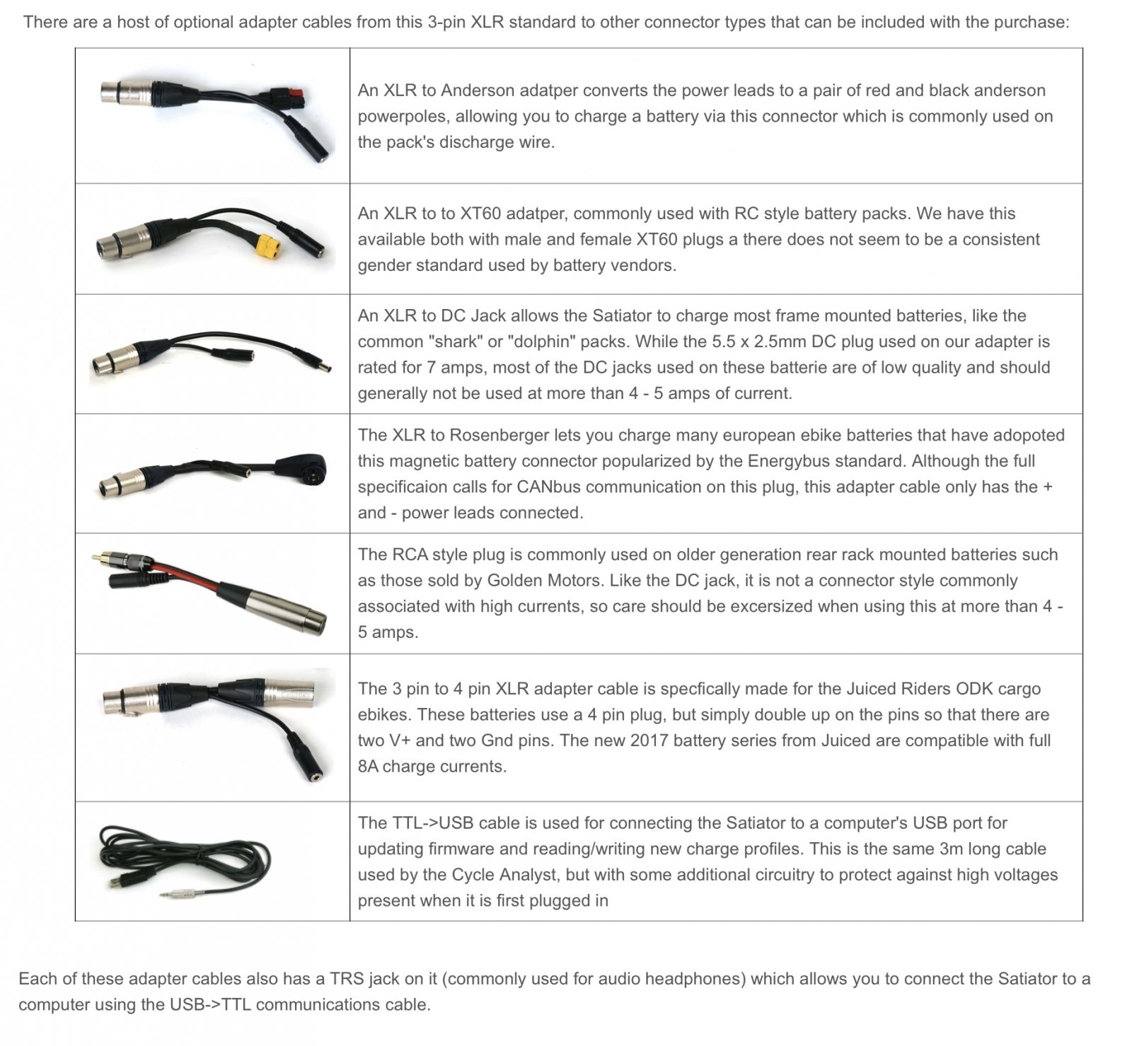 How To Prolong Emtb Battery Lifespan Emtb Forums