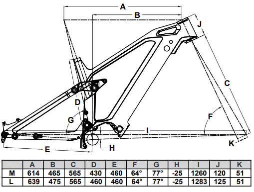 e21 geometry.png