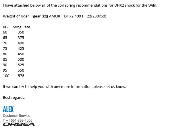 2023 Orbea Wild Coil shock Enduro set up.png