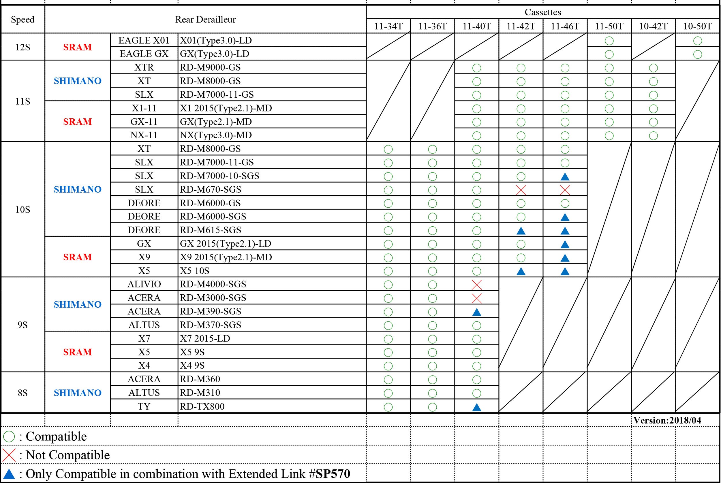 SunRace_Schaltwerk-Extended-Link-fur-Wide-Ratio_20076276_a (1).jpg