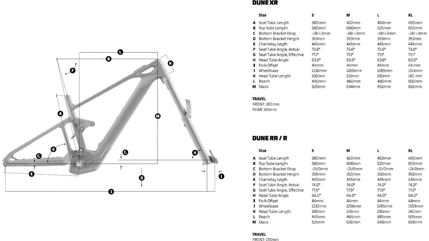 c02_mondraker dune geo 01.jpg