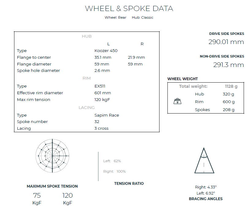 rear wheel math.png