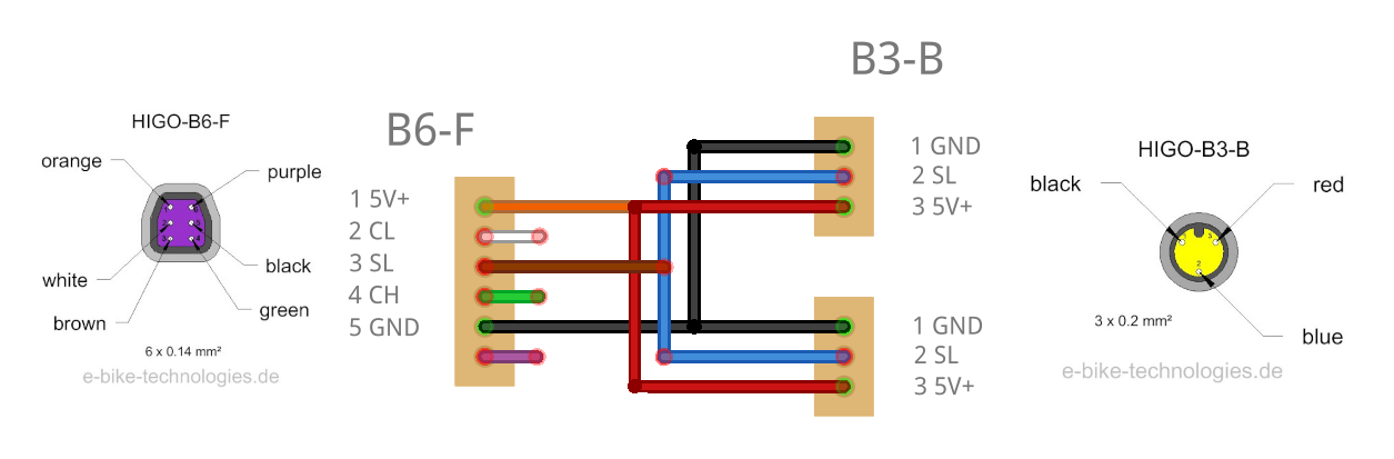 Bafang_M500_M600_Brakes_Cable.png