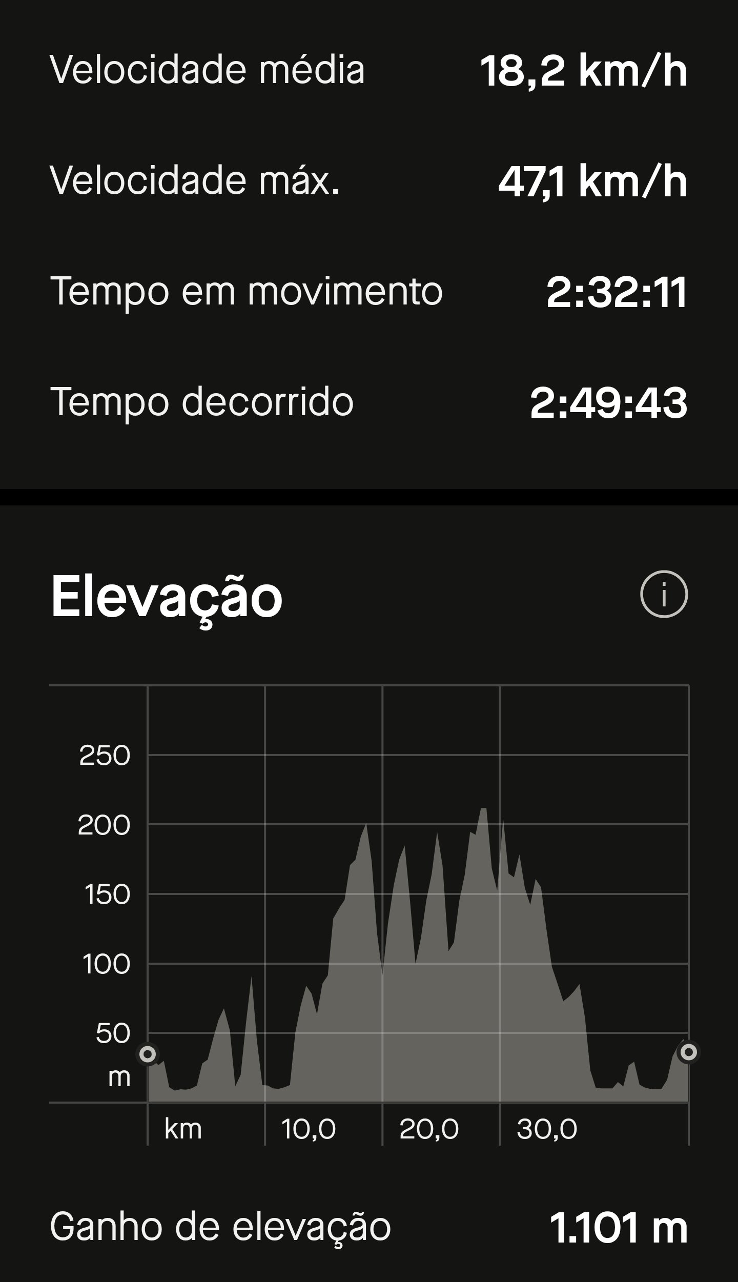 Screenshot_20240927_223023_Strava.jpg