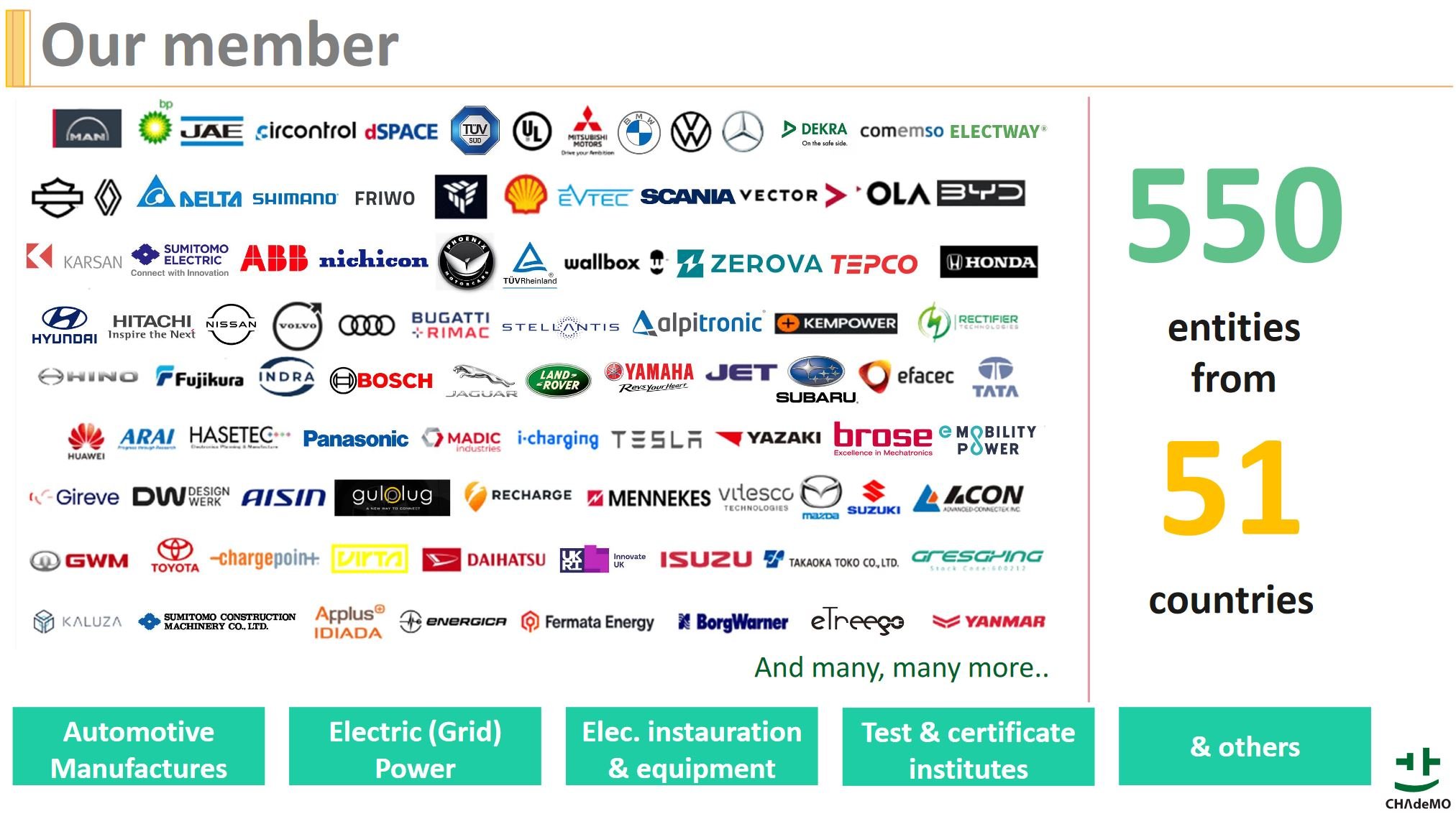 charge2bikeMembers01.JPG