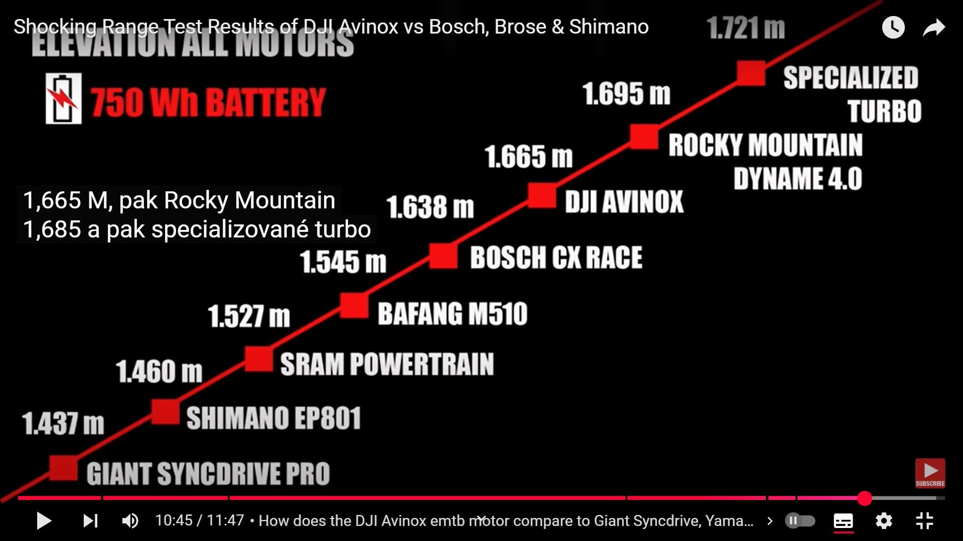 motor efficiency-comparison.jpg