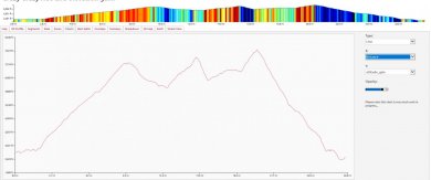 Distance v altitude gain.JPG