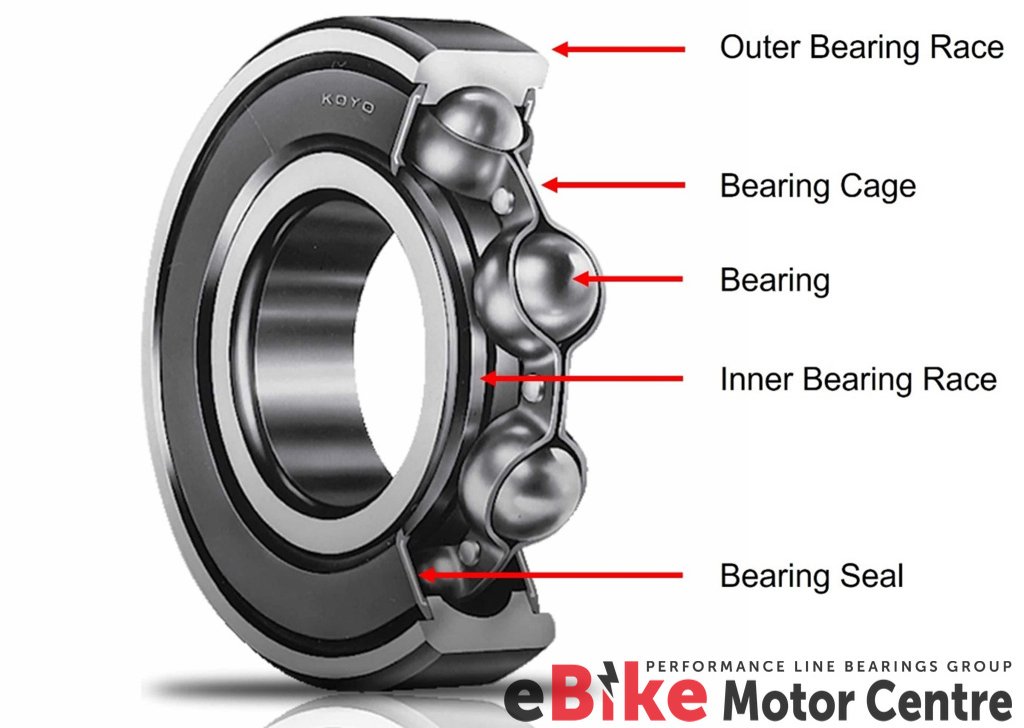 Deep Groove Roller Bearing.jpg